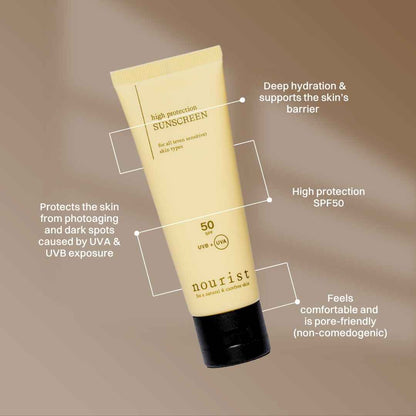 High protection Sunscreen SPF 50